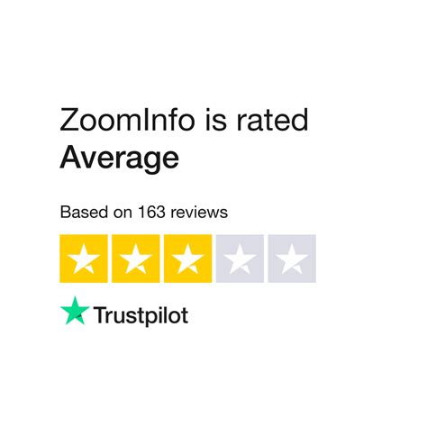 zoominfo google reviews